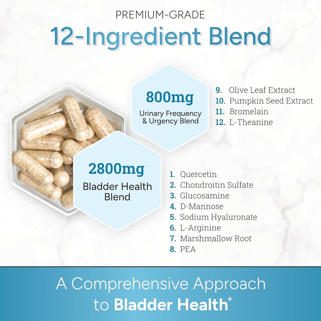 bladder-pelvic-discomfort-formula-high-p-3.jpg