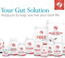 reflux---digestive-supplement---each-tub-5.jpg