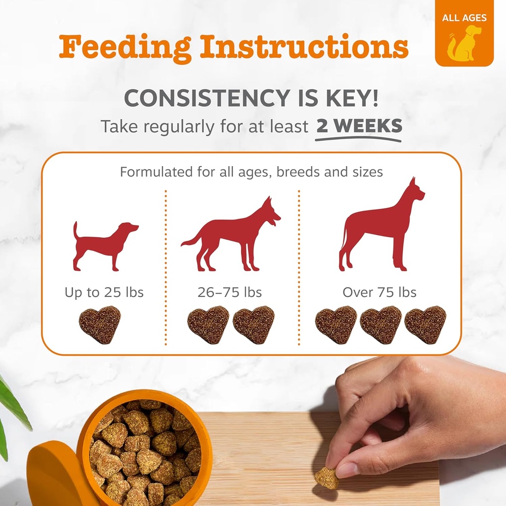 zesty-paws-cardiovascular-support-for-do-4.jpg