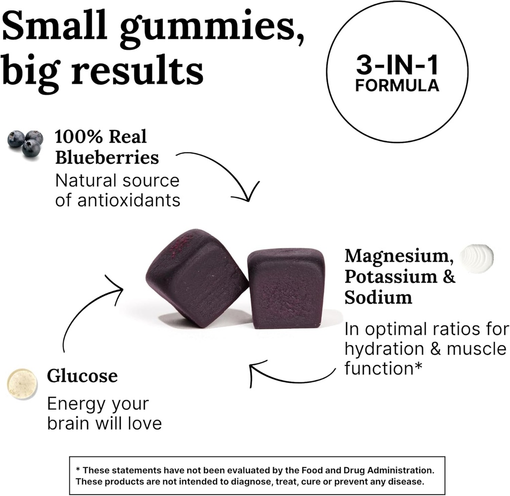 for-wellness-recovery-gummies-hydrate-bl-3.jpg