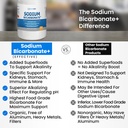 organic-sodium-bicarbonate-alkaline-caps-5.jpg