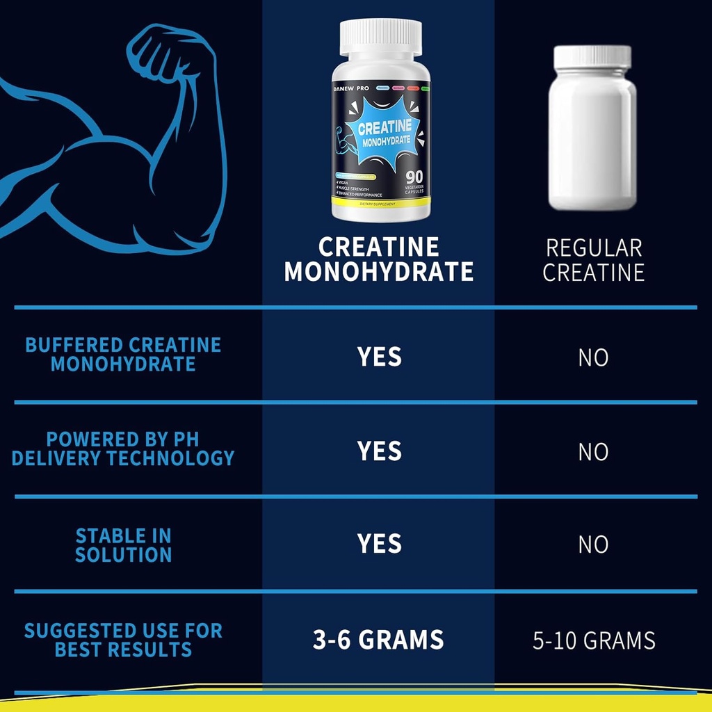 creatine-monohydrate-2500mg-per-serving--4.jpg