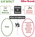 vegan-whole-food-vitamin-d-2000-iu-50-mc-5.jpg
