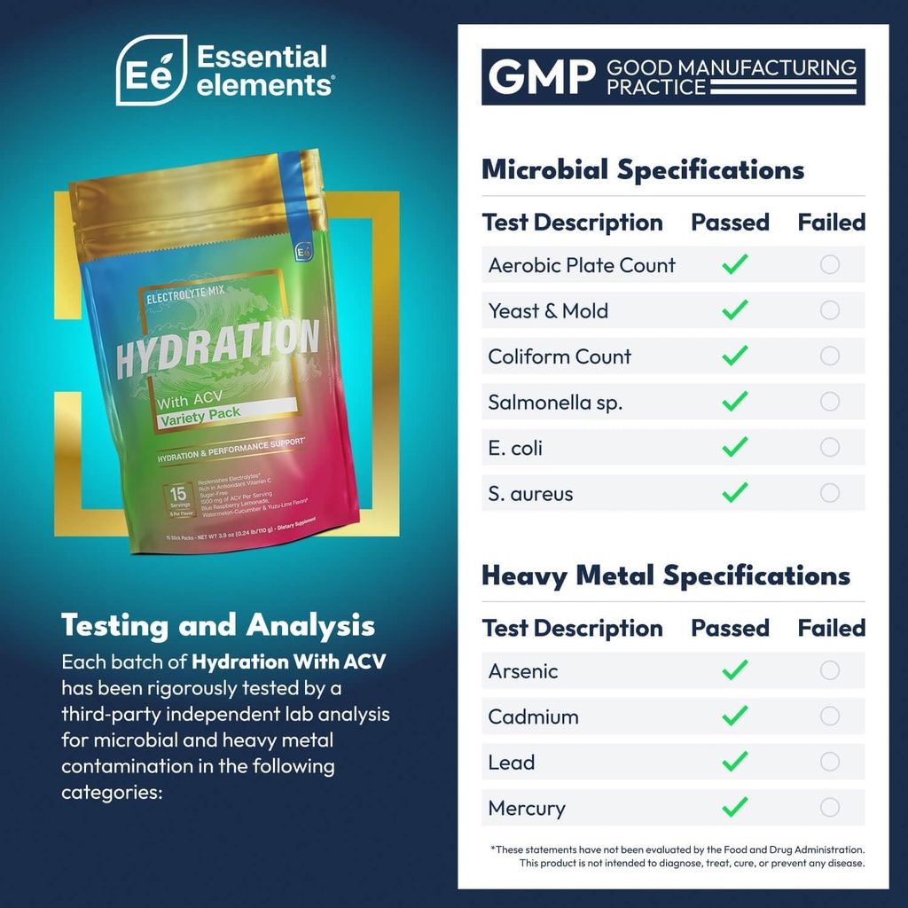 essential-elements-hydration-packets---v-2.jpg