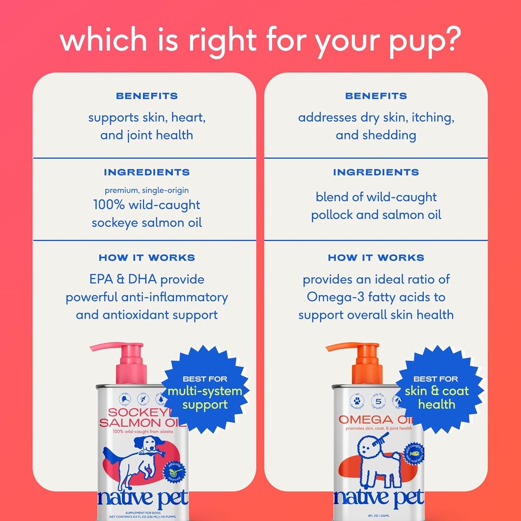 native-pet-salmon-oil-for-dogs-cats-pure-5.jpg
