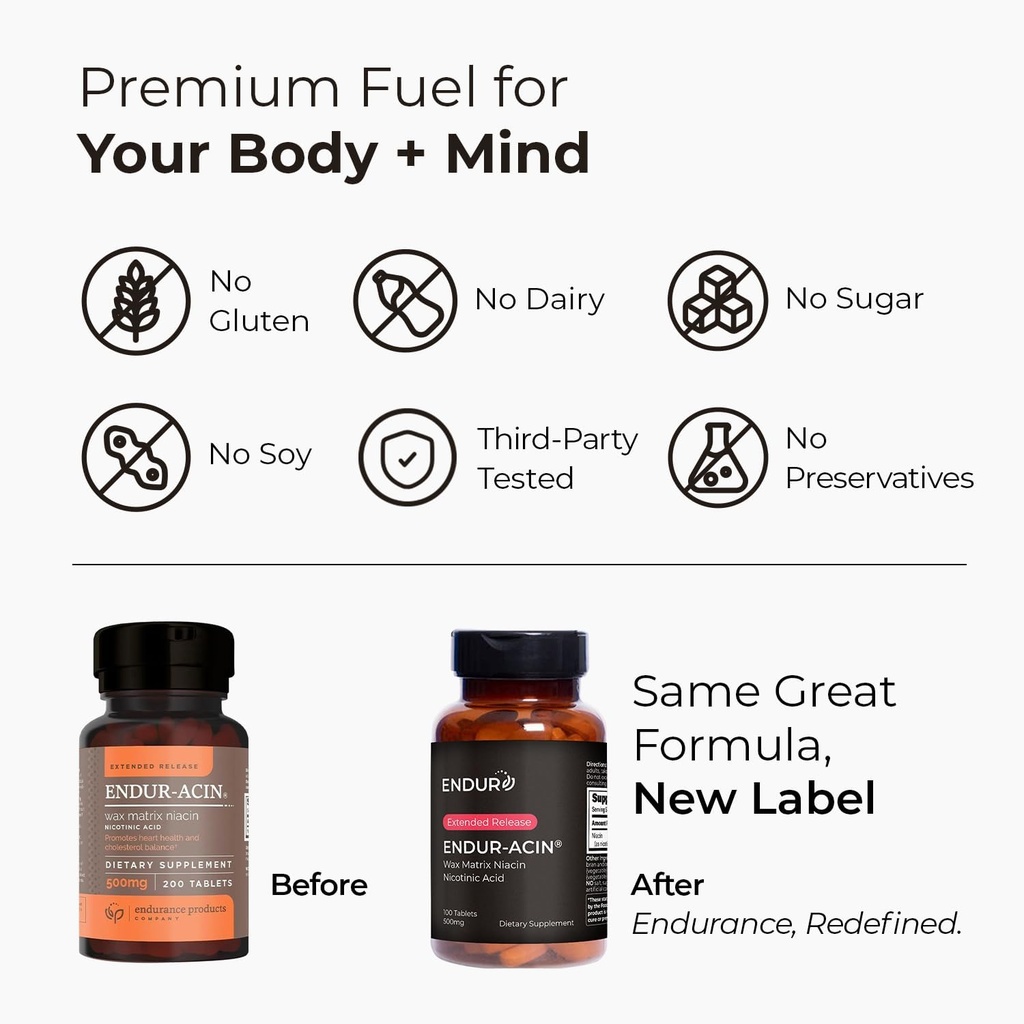 endur-acin-extended-release-niacin-for-o-3.jpg