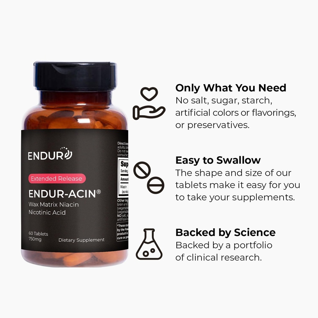 endur-acin-extended-release-niacin-for-o-4.jpg