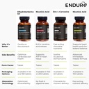 endur-acin-extended-release-niacin-for-o-6.jpg