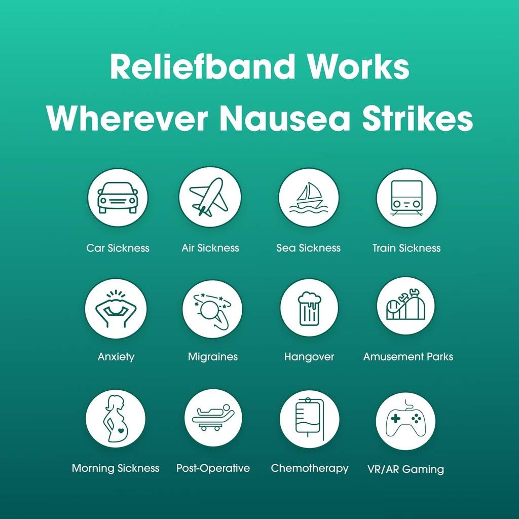 reliefband-premier-anti-nausea-wristband-5.jpg