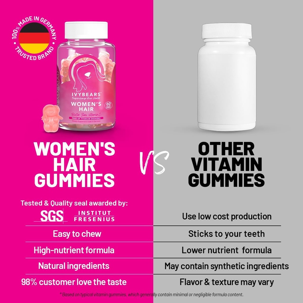 womens-hair-vitamin-gummies-with-complex-5.jpg