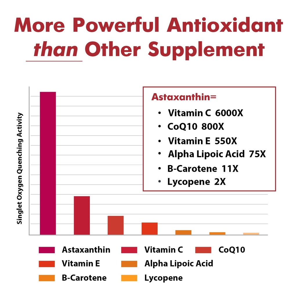liposomal-24mg-astaxanthin-for-max-absor-3.jpg