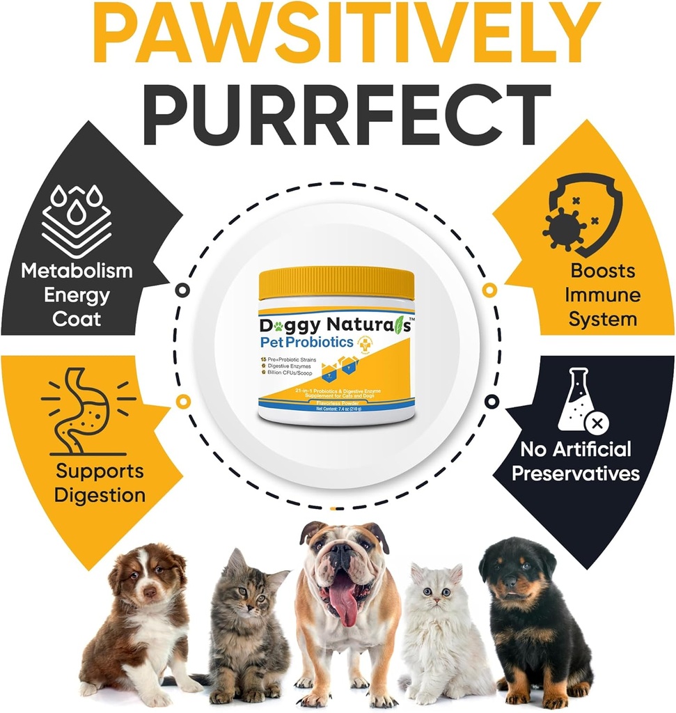 probiotics-for-dogs-and-cats---max-stren-4.jpg