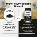 ethiopian-black-seed-oil-purely-nutrient-4.jpg