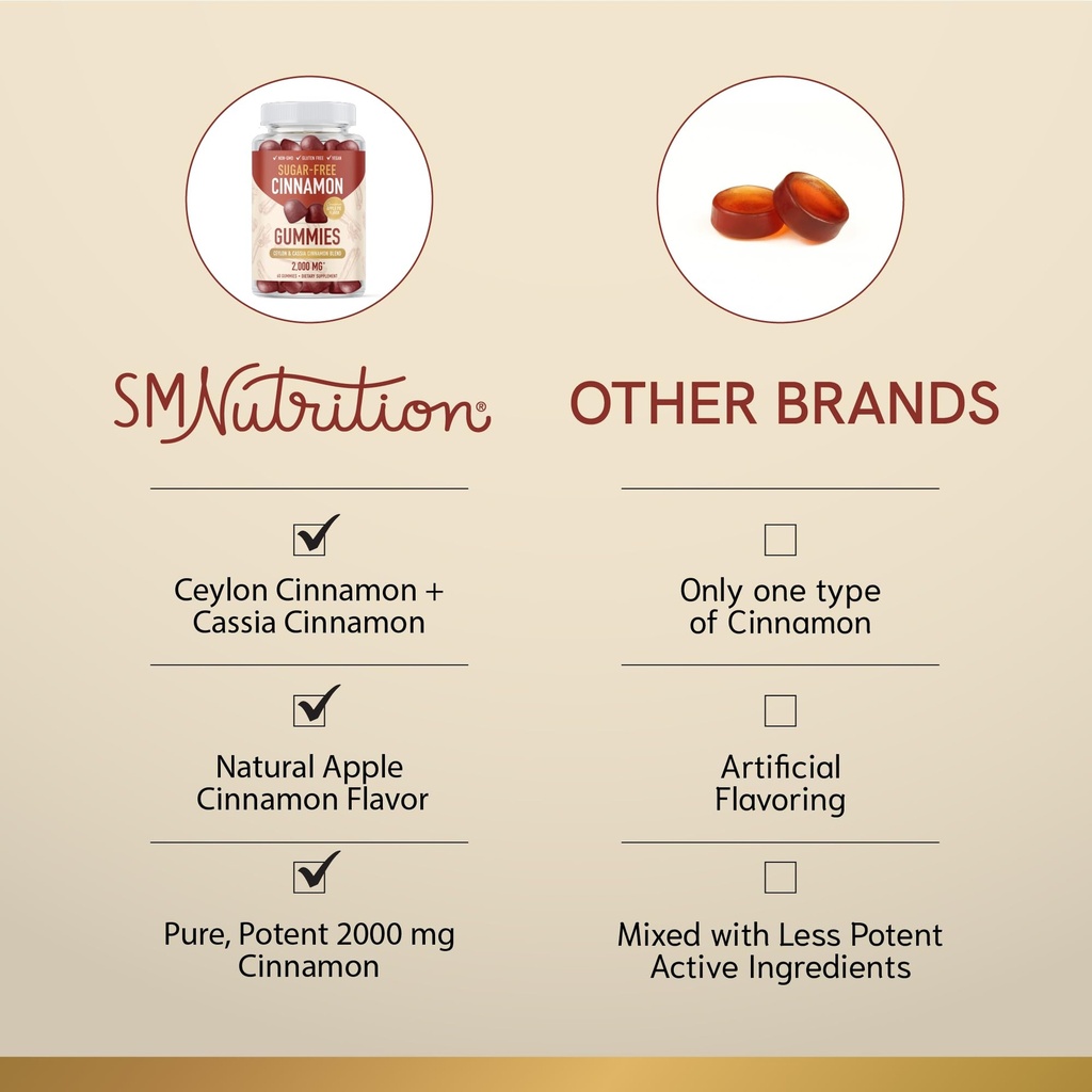 smnutrition-inositol-powder-cinnamon-gum-6.jpg