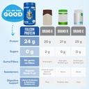 falcon-organic-vegan-protein-powder-vani-6.jpg