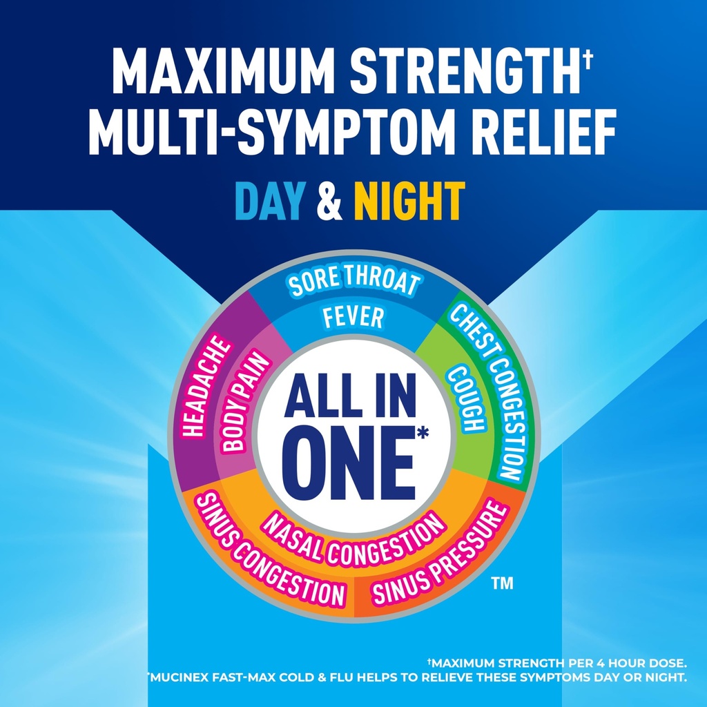 mucinex-fast-max-cold-and-flu-nightshift-6.jpg