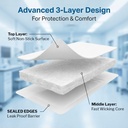 mckesson-sterile-abdominal-abd-pads-400--3.jpg