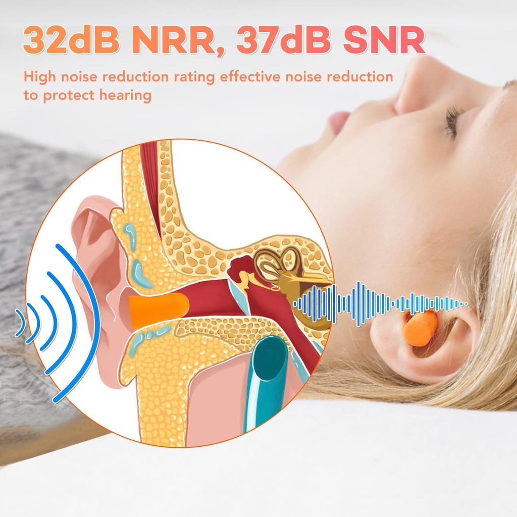 voisen-foam-ear-plugs-200-pairs-ear-plug-5.jpg