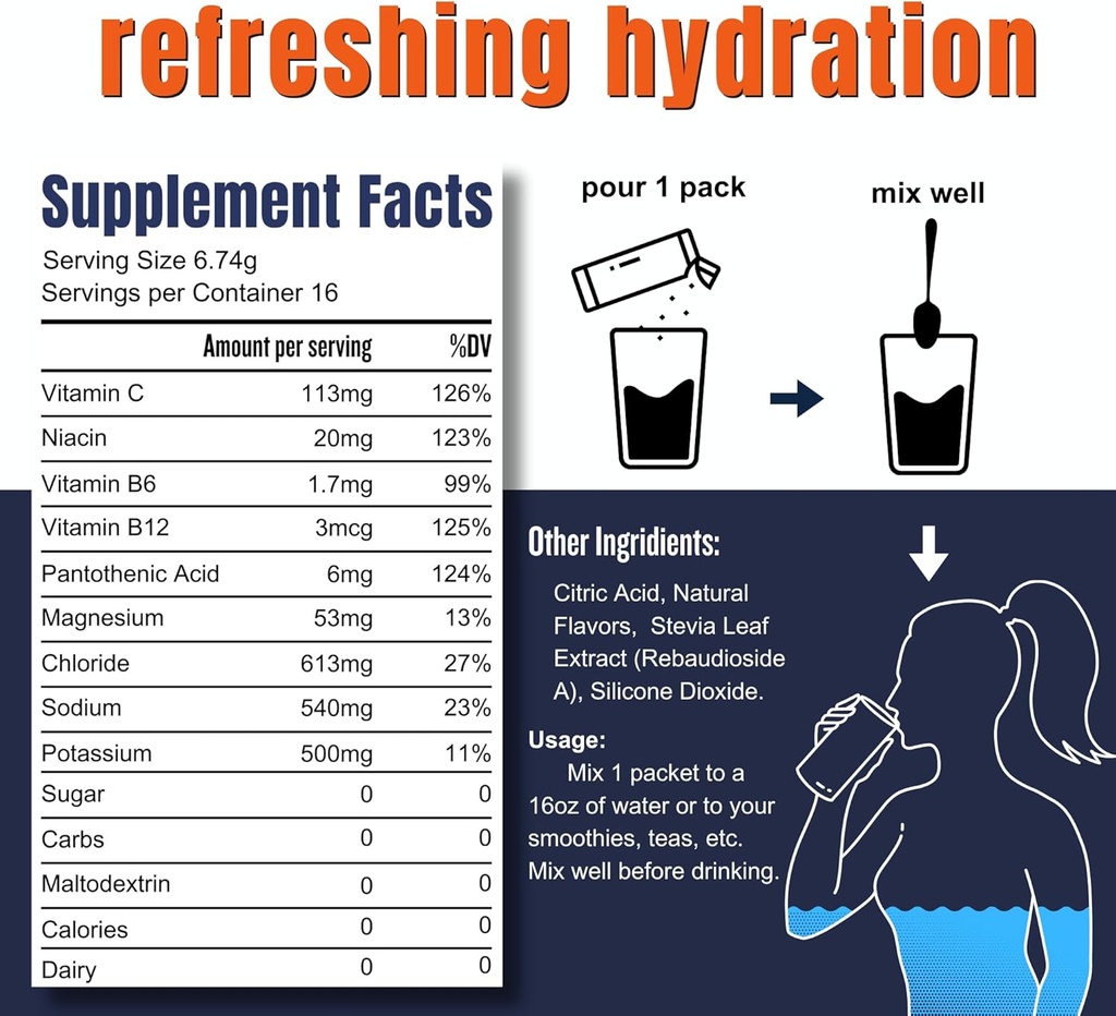 hi-lyte-pro-hydration-packets---16-indiv-3.jpg