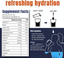 hi-lyte-pro-hydration-packets---16-indiv-3.jpg