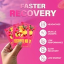 dr-prices-electrolyte-mix-sugar-free-hyd-5.jpg