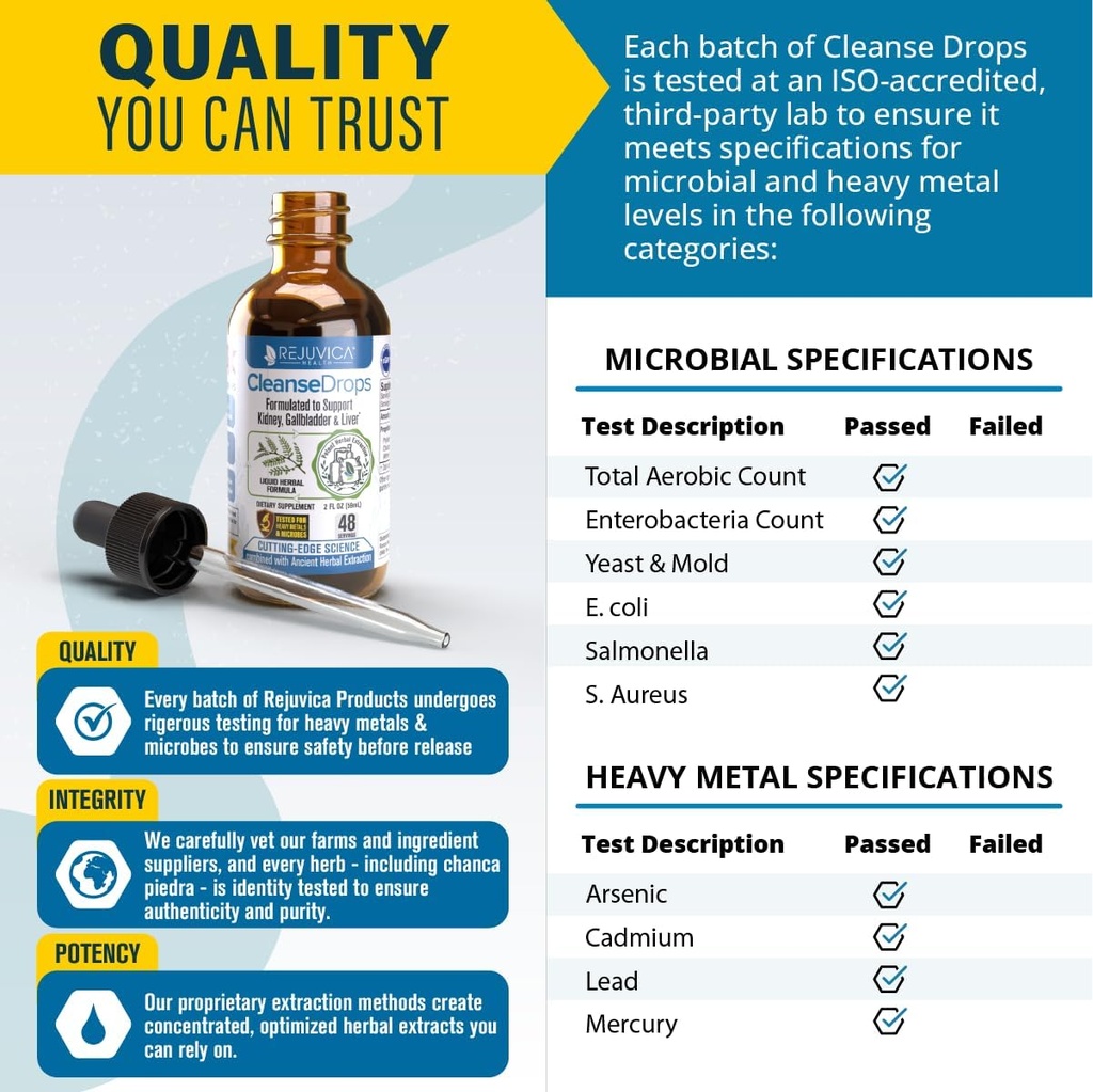 rejuvica-health-cleanse-drops---advanced-4.jpg