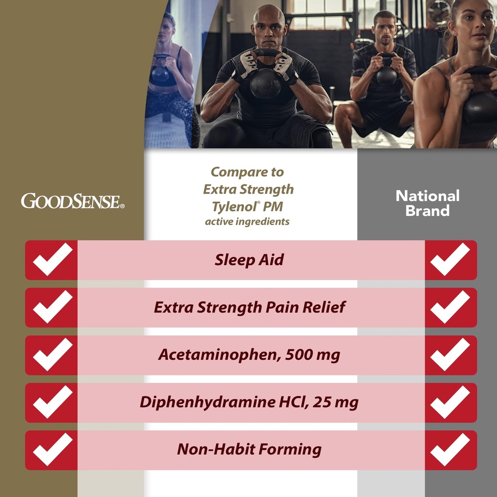 goodsense-extra-strength-acetaminophen-p-4.jpg