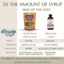elderwise-diy-organic-elderberry-syrup-k-6.jpg