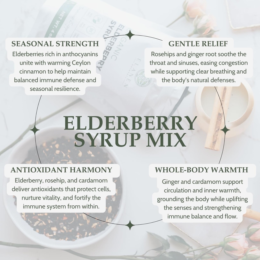 elanen-naturals-organic-elderberry-syrup-3.jpg