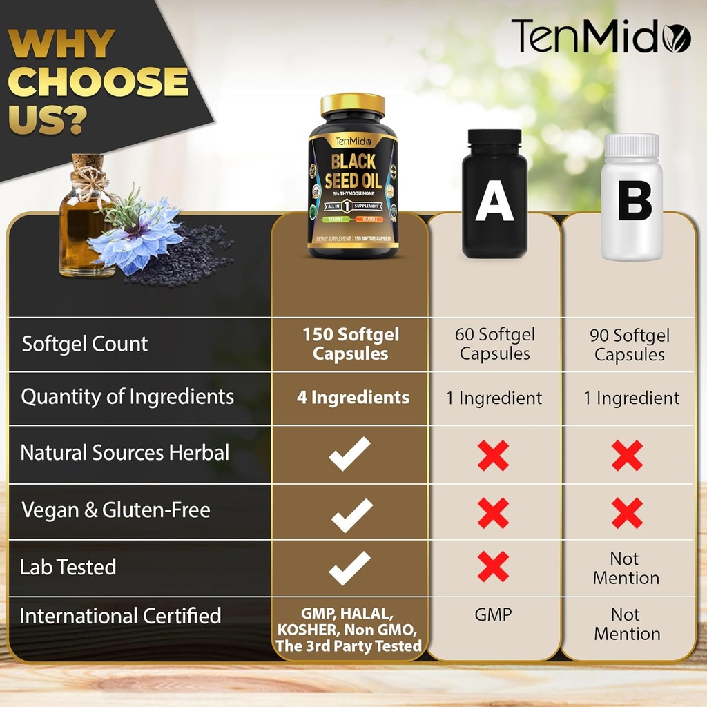 black-seed-oil-capsules-supplement---4in-4.jpg