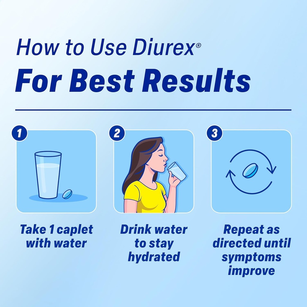 diurex-max-water-caplets-caffeine-free-2-61afwbnrdXL.jpg