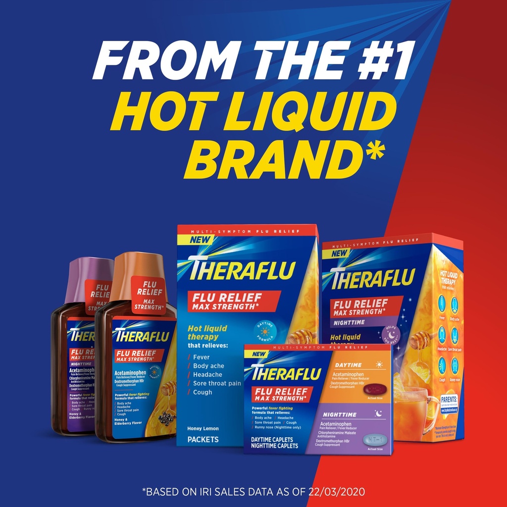 theraflu-day-and-night-pack-severe-cold--81GA+F4mnVL.jpg