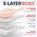 fresinider-silicone-foam-dressing-with-a-81JlNFDyQUL.jpg