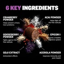 bully-max-2-in-1-anti-aging-multivitamin-2.jpg