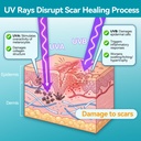 dimora-upf50-silicone-scar-sheets-with-u-71hXINmAgSL.jpg