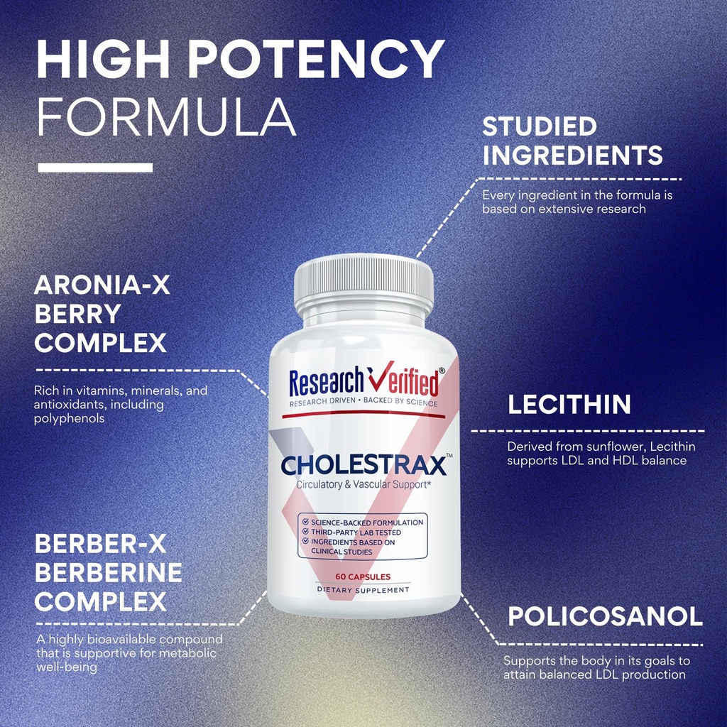 research-verified-cholestrax-support-ldl-91NS1GiaXYL.jpg