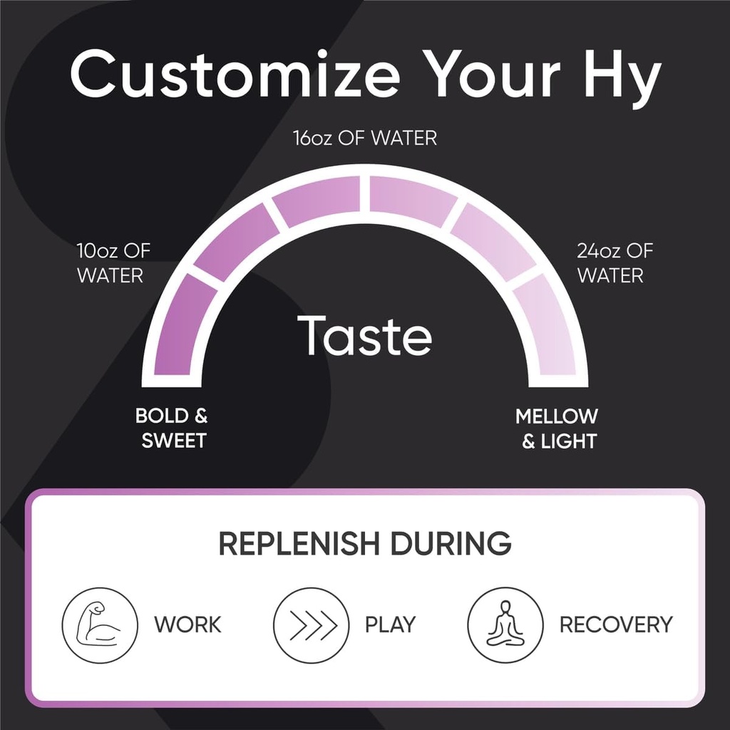 sports-research-hydrate-electrolytes-pow-6.jpg