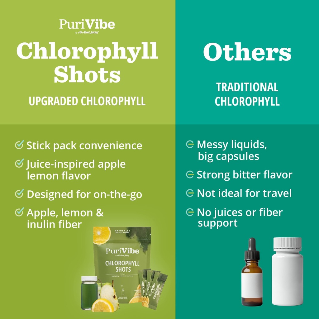 purivibe-chlorophyll-powder-drink-greens-71DKXvyw3WL.jpg