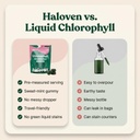 chlorophyll-gummies-body-odor-support-pe-61dkdBglJbL.jpg