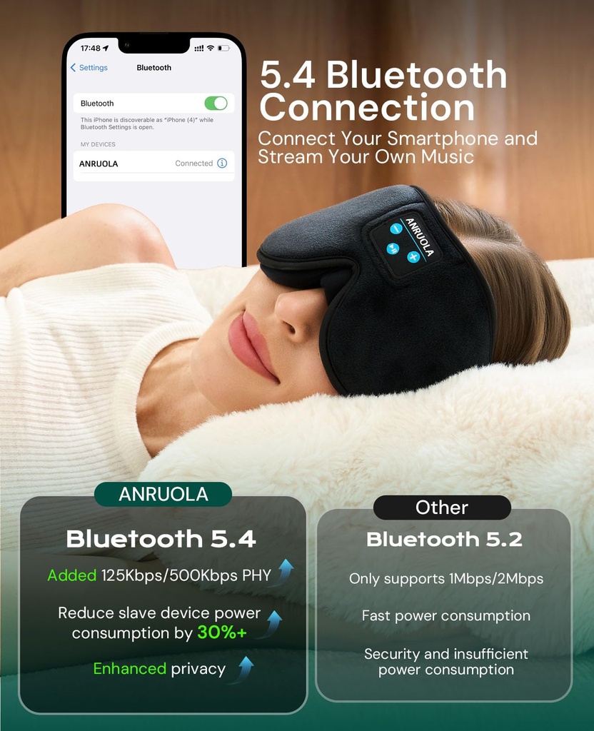 sleep-mask-with-bluetooth-5-4-headphones-712UPtGzgFL.jpg