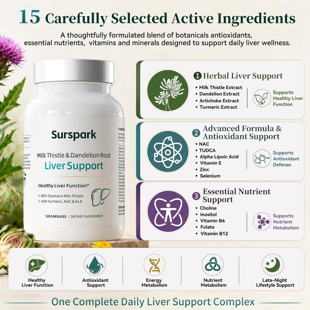 milk-thistle-supplement-for-liver-cleans-71e1fdHryhL.jpg