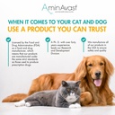 aminavast-kidney-support-for-dogs-over-2-71mS3fiRe2L.jpg