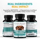 aminavast-kidney-support-for-dogs-over-2-71tadFXe+yL.jpg