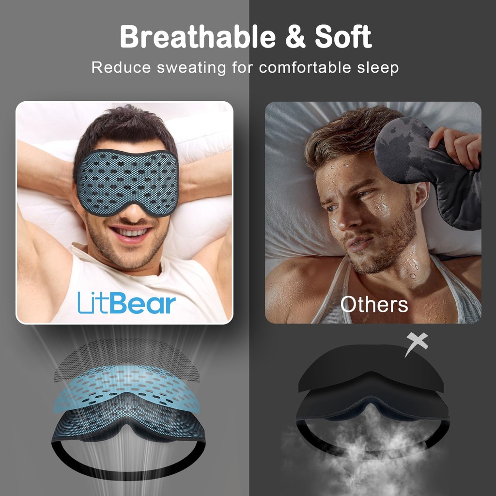 litbear-breathable-sleep-mask-3d-eye-mas-71jvgtRSnZL.jpg