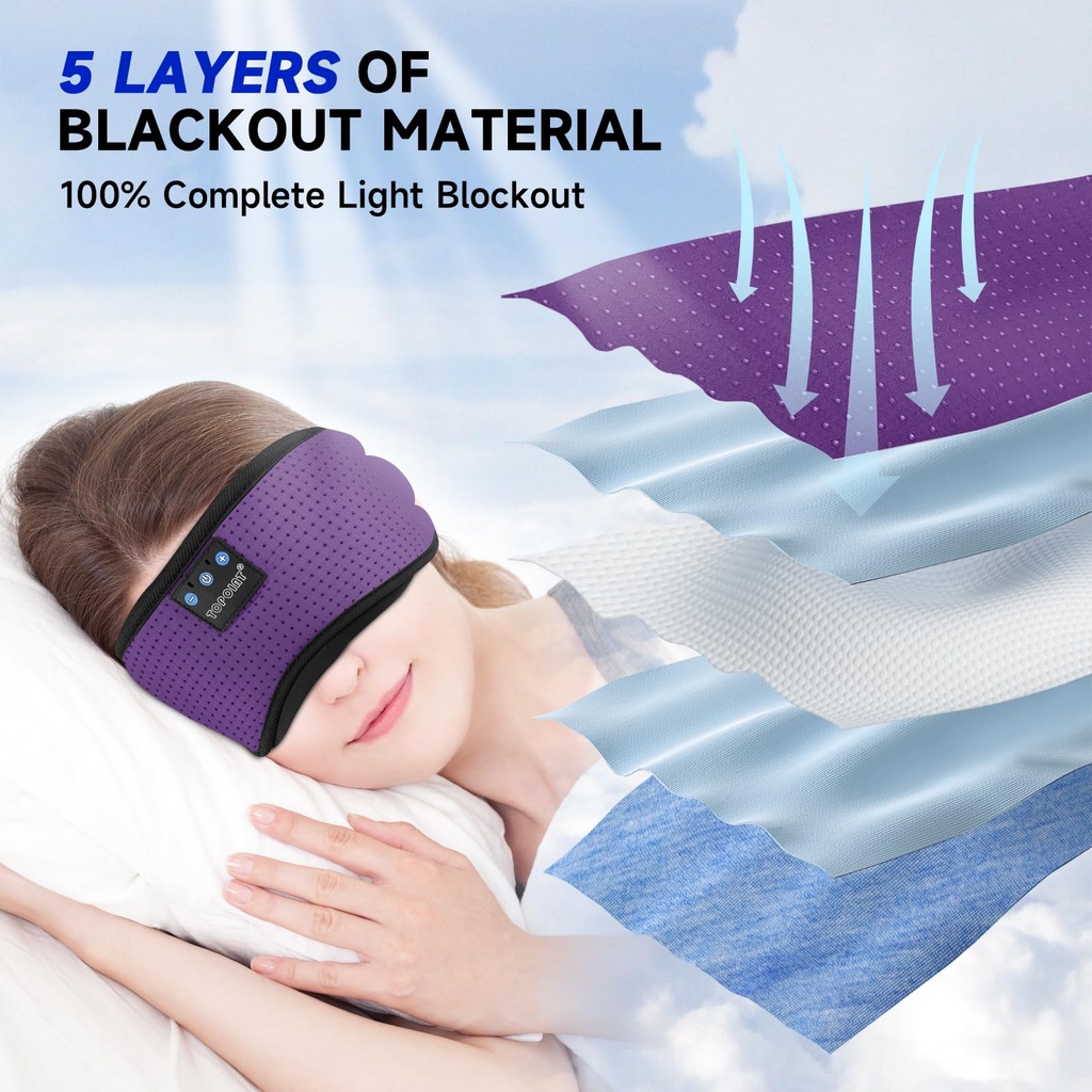 topoint-sleep-mask-headphones-bluetooth--71Qr96fg4NL.jpg