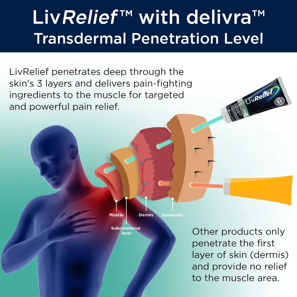livrelief-first-aid-wound-cream-for-cuts-71vdoItahTL.jpg