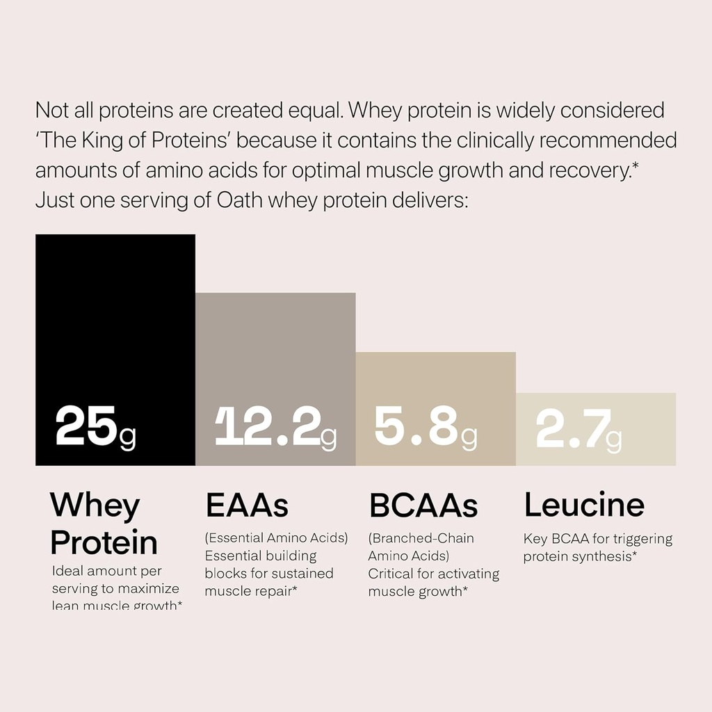 whey-protein-powder-vanilla-bean-ice-cre-4.jpg