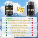 2-packs-pure-himalayan-shilajit-gummies--5.jpg