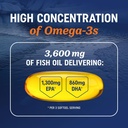 triple-strength-omega-3-fish-oil-3600-mg-81sQmTXtBKL.jpg