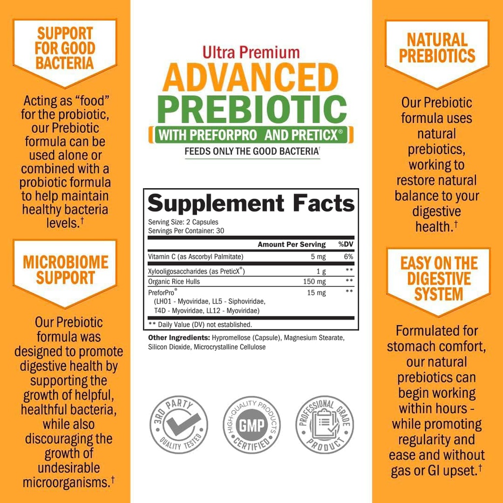 advanced-prebiotic-fiber-fast-acting-gut-71Aaa7crG-L.jpg